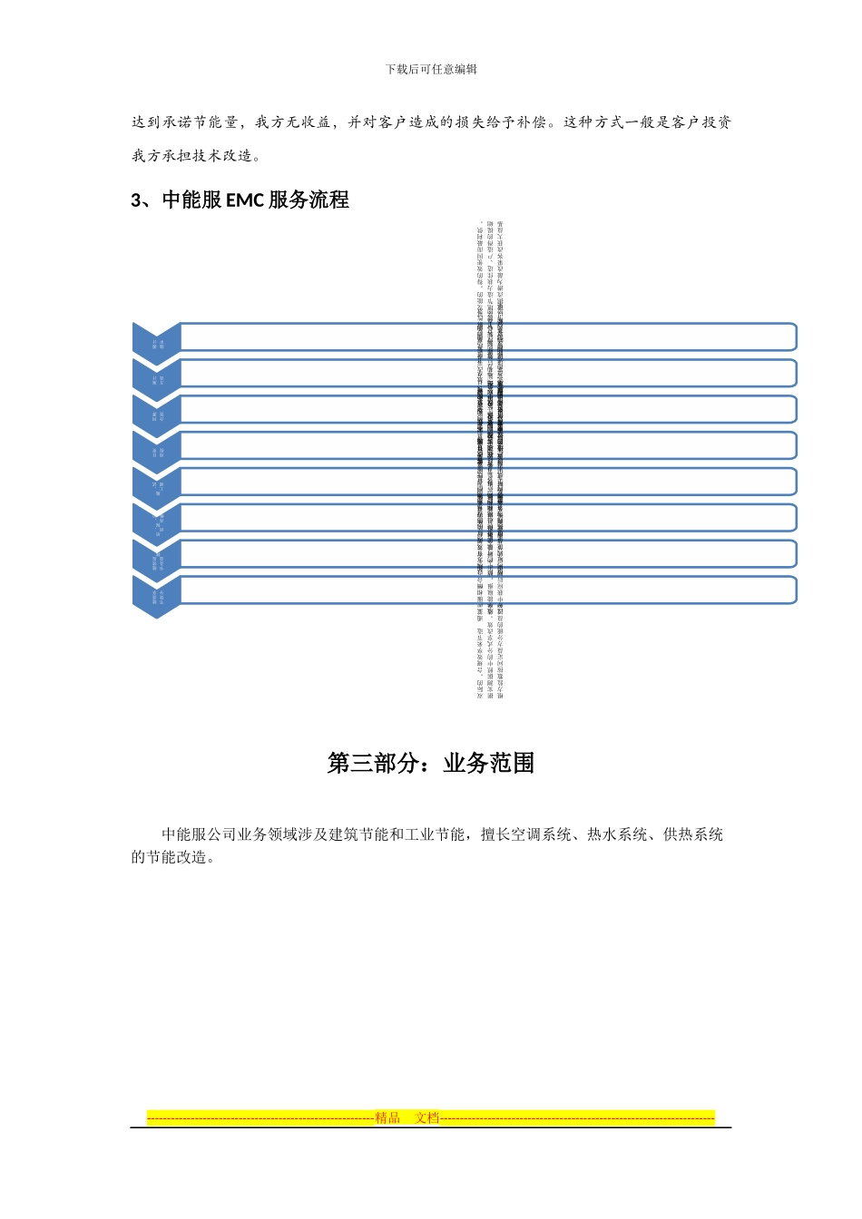 合同能源管理模式介绍_第3页
