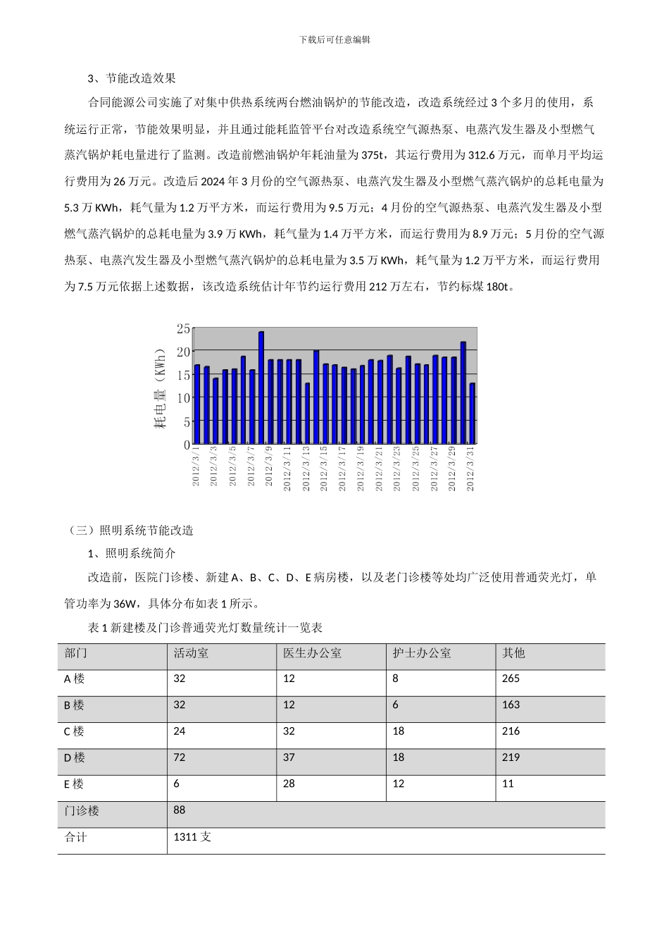 合同能源管理模式在医疗系统中的应用与分析_第3页