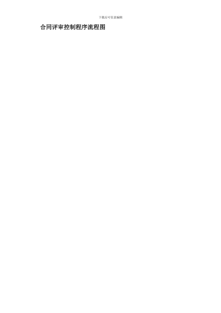 合同评审控制程序流程图