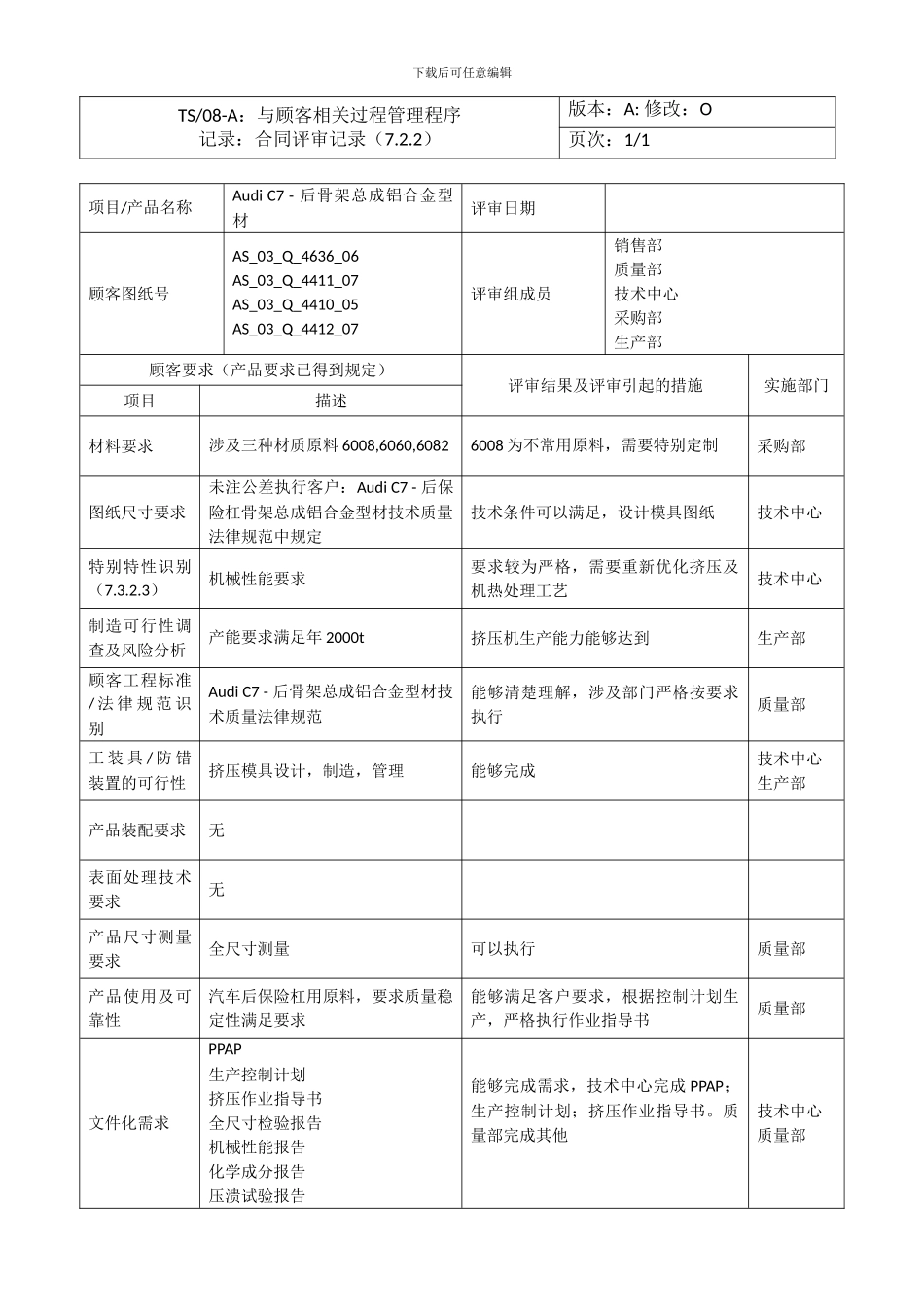 合同评审记录--产品制造可行性调查报告_第1页