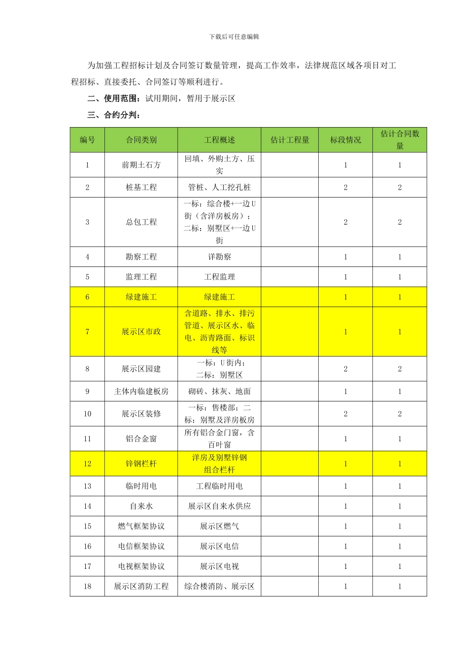 合约分判计划书_第2页
