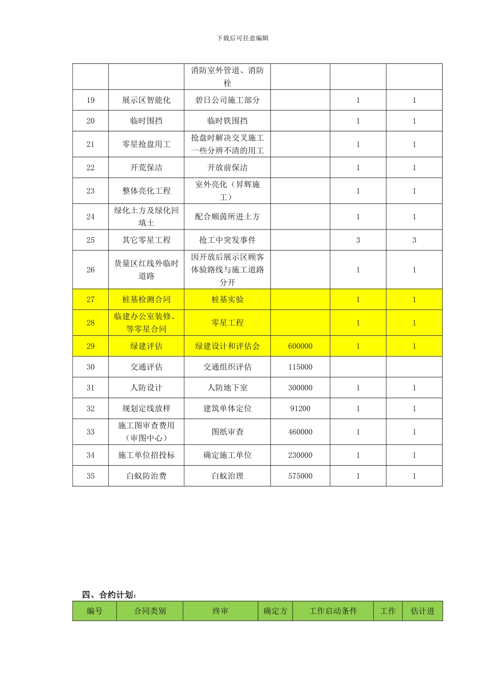 合约分判计划书_第3页