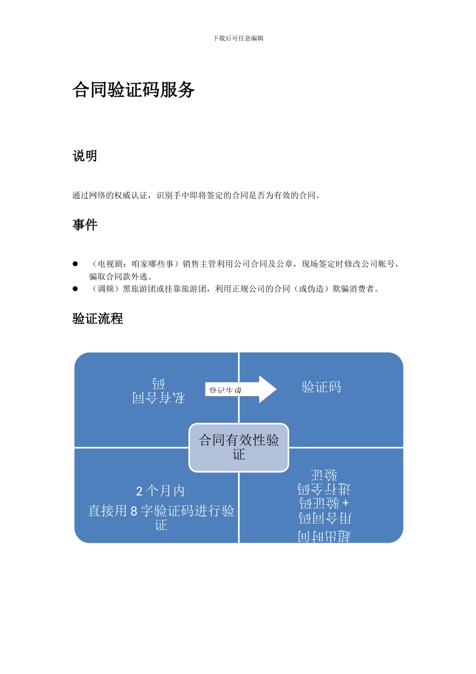 合同验证码服务_第1页