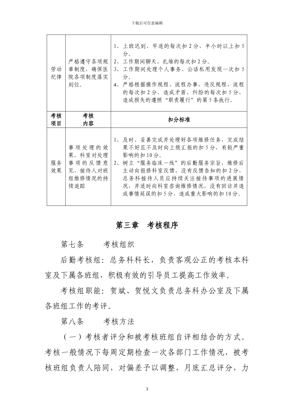 后勤全面质量管理考核办法_第3页