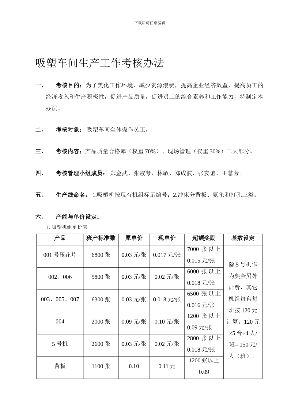 吸塑车间操作工考核办法-1_第1页