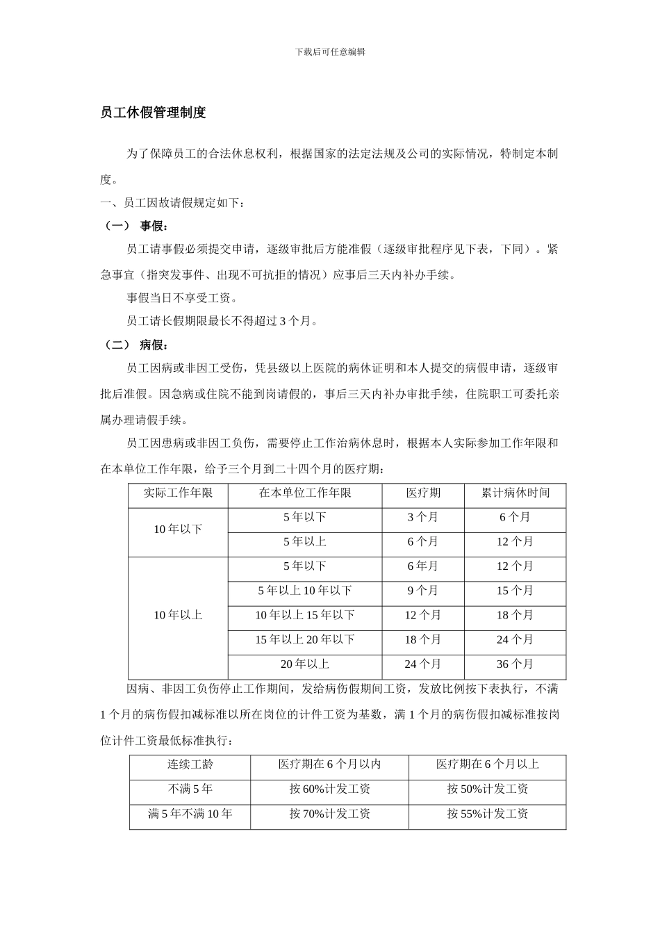 员工休假管理制度-范本_第1页