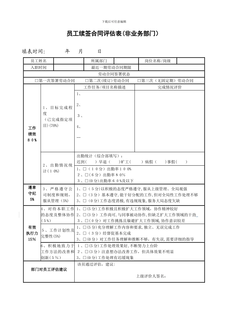 员工续签合同评估表_第1页