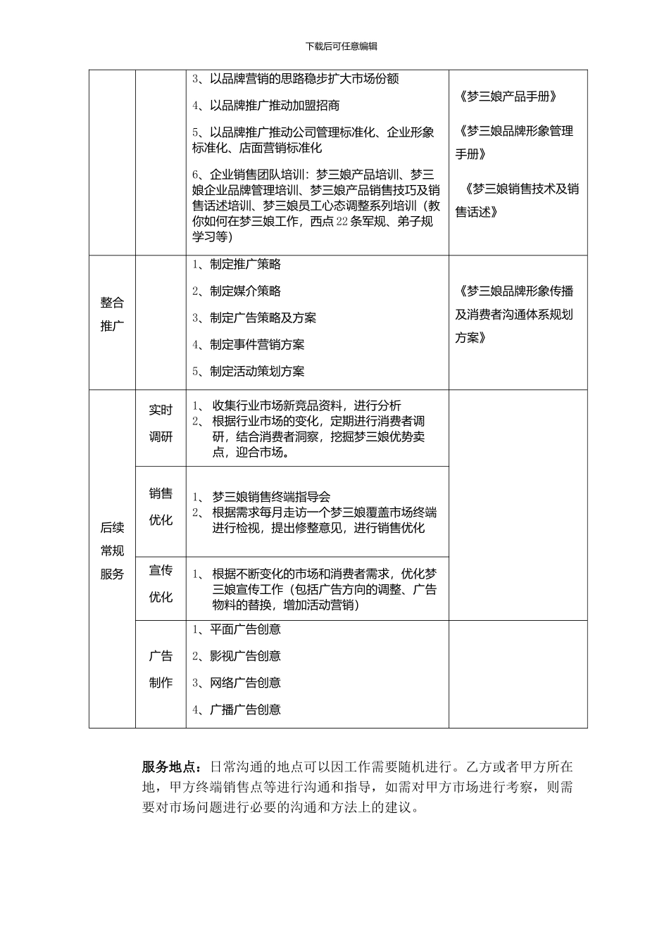咨询及顾问项目协议书_第2页