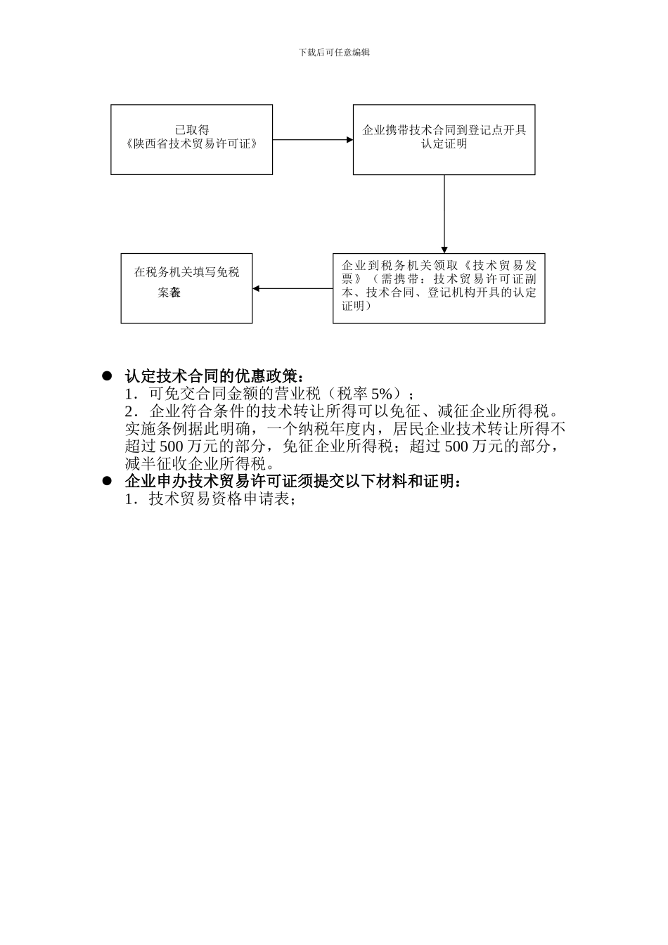 咸阳市技术贸易合同登记表_第3页