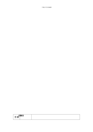 咸阳市技术贸易合同登记表