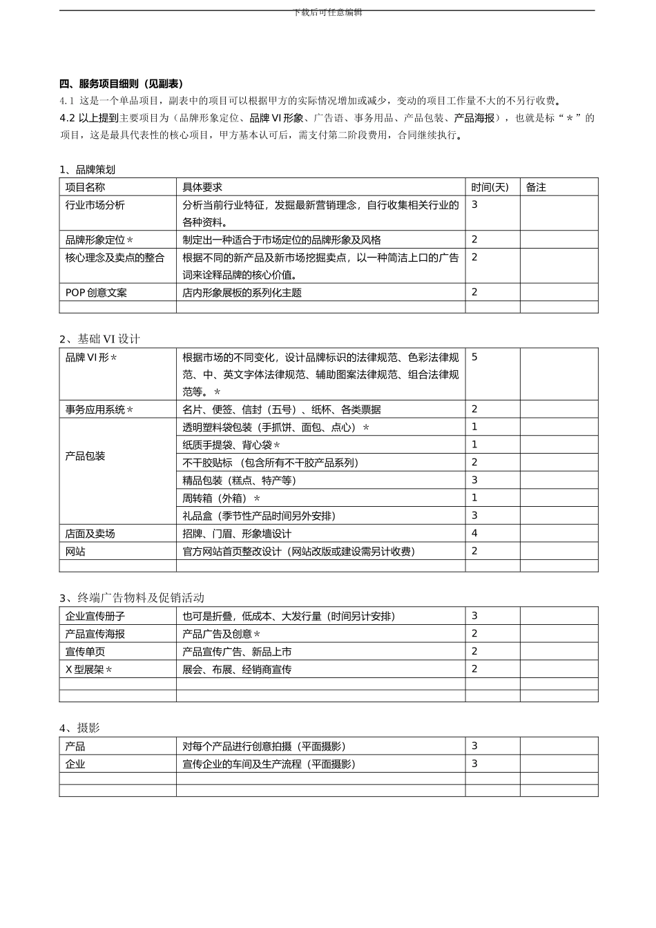 品牌设计合同_第2页