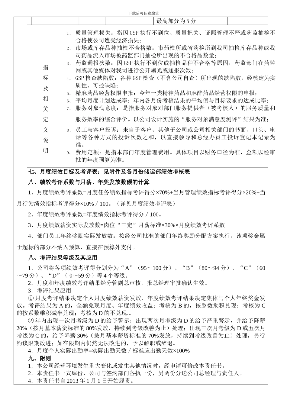 品监部责任协议_第3页