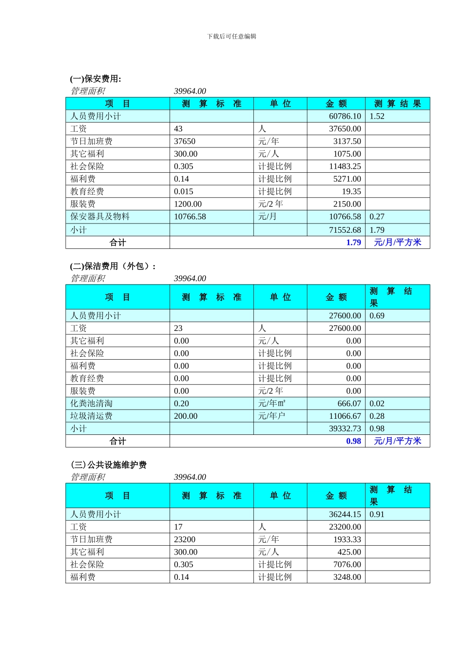 商业物业费构成_第2页