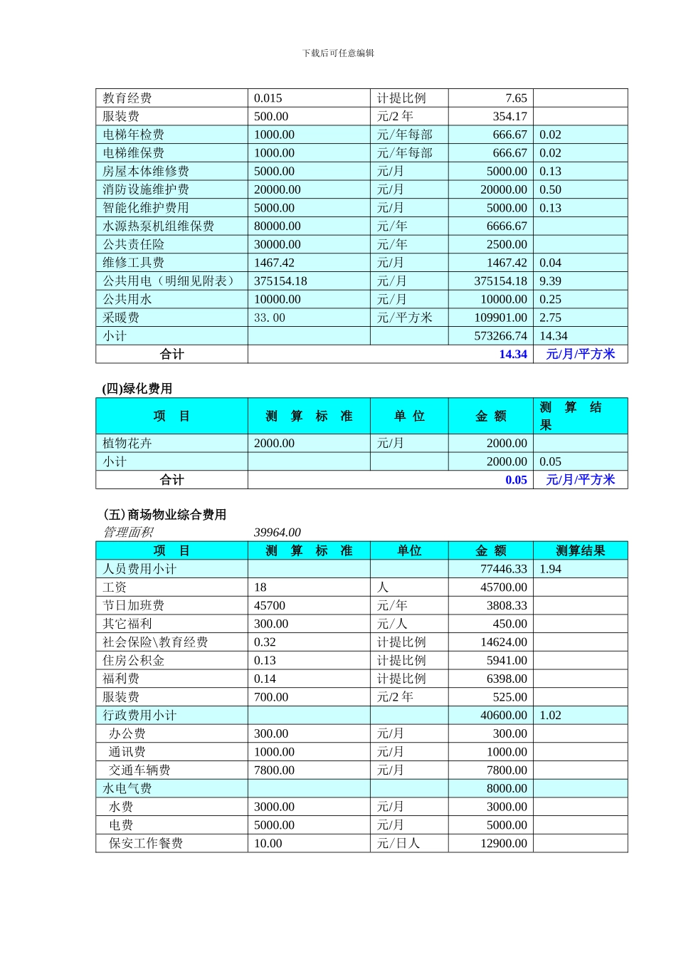 商业物业费构成_第3页