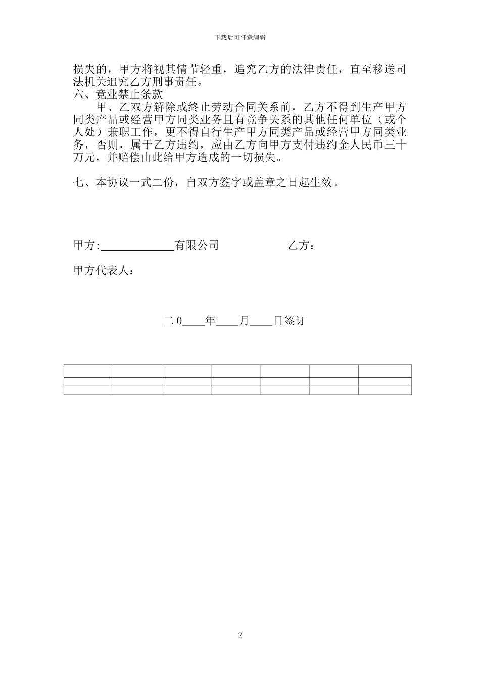 商业秘密保密协议_第2页