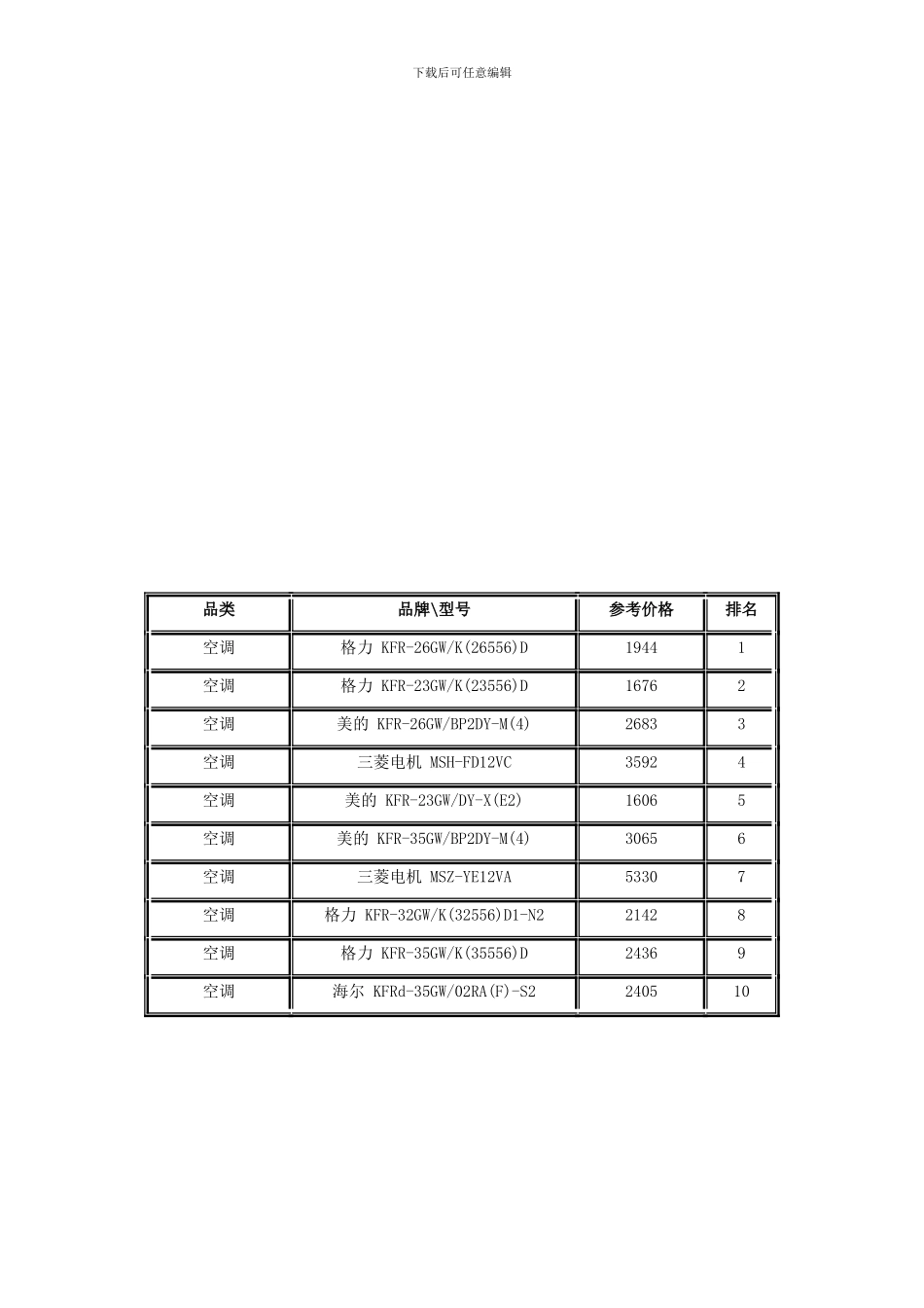 商务谈判计划书--苏宁电器经销协议_第2页