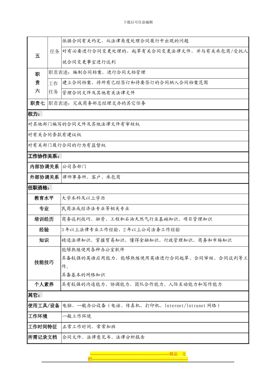 商务部合同主管职位说明书_第2页