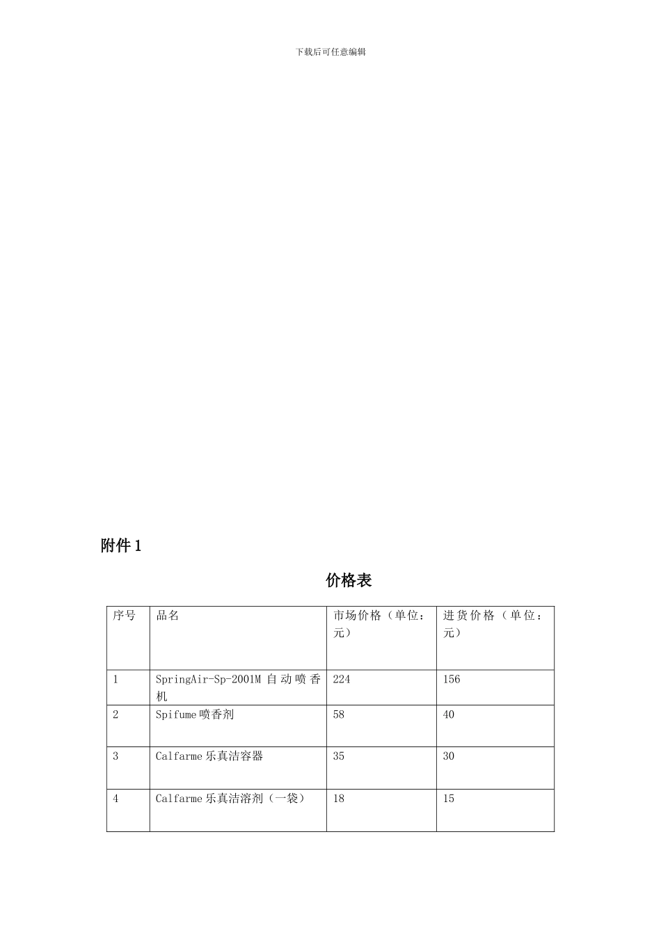 商品代销合作协议_第3页