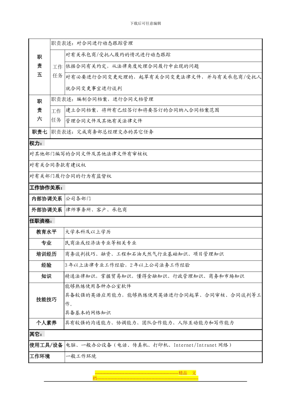 商务部合同经理职位说明书_第2页
