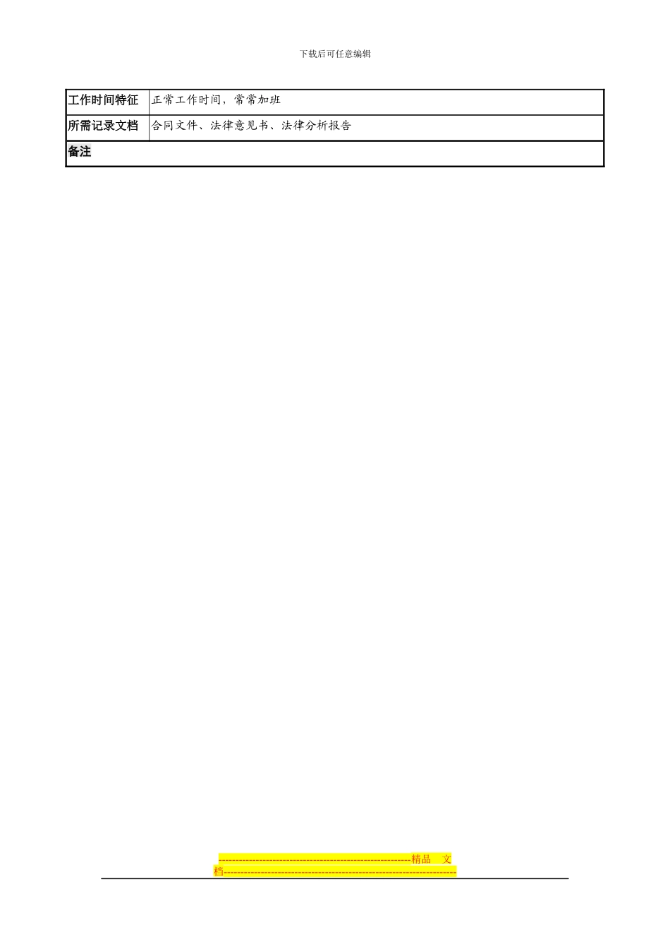 商务部合同经理职位说明书_第3页