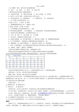 商品存储与配送1