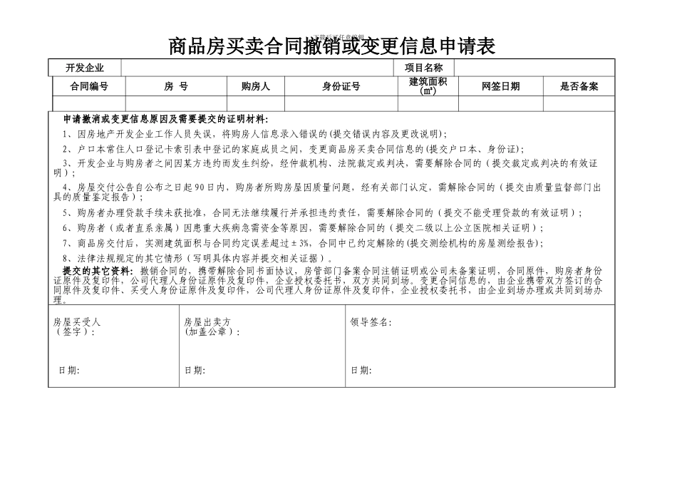 商品房买卖合同撤销或变更信息申请表_第1页