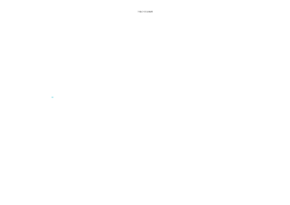 商品房买卖合同流程图_第3页