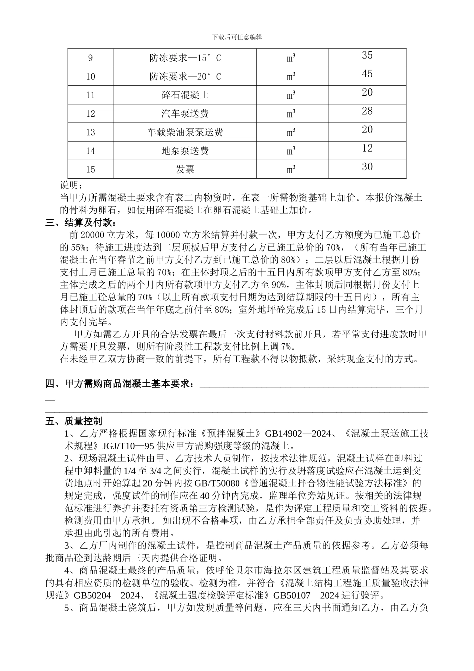 商品混凝土购销合同(麒麟佳苑)_第2页