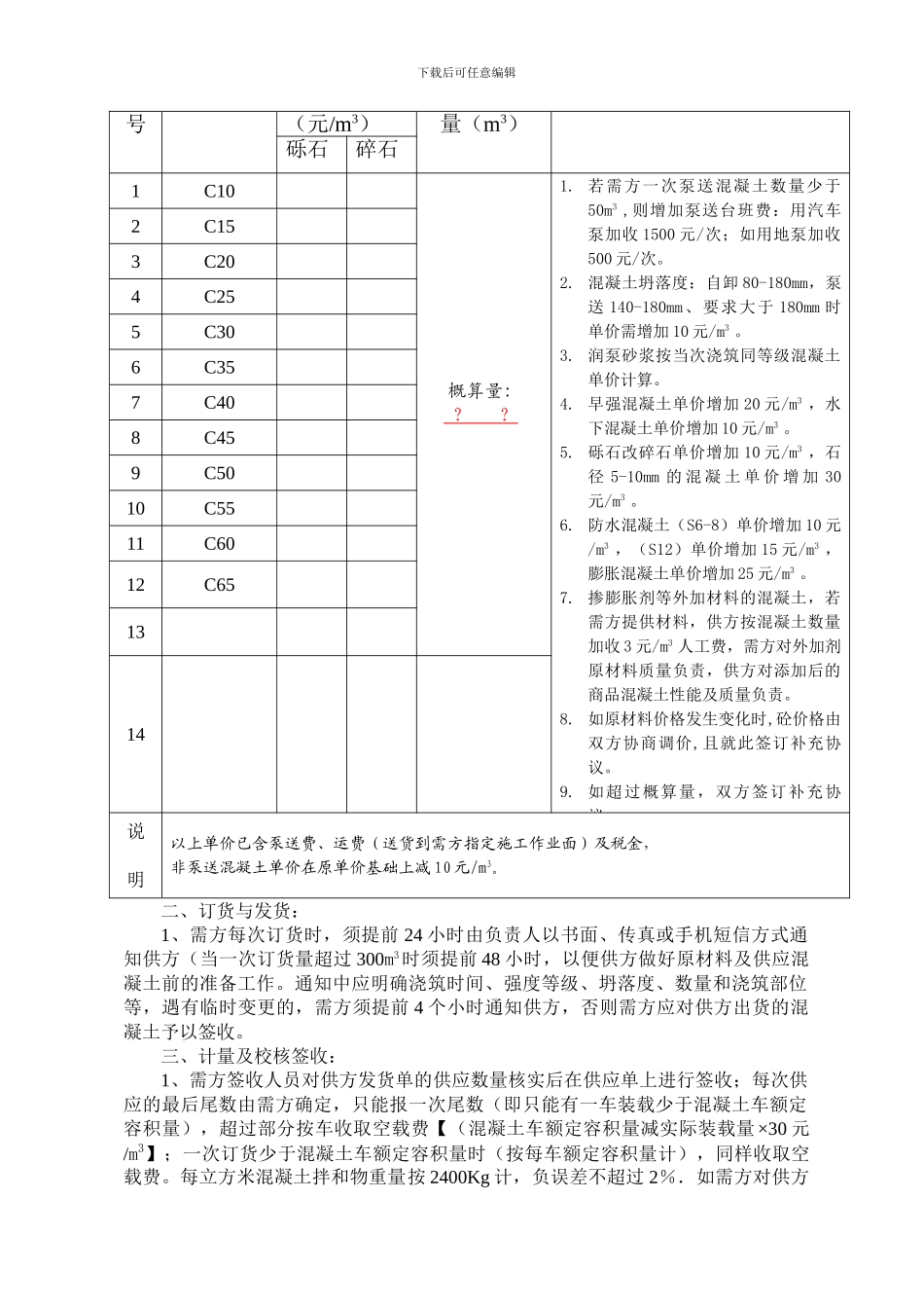商砼购销合同_第2页