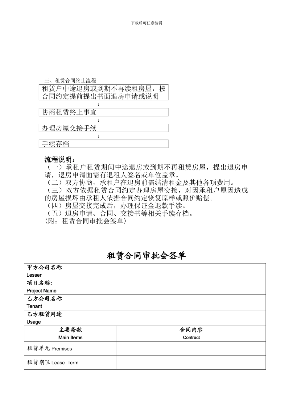 商铺租赁合同签订审批流程_第2页