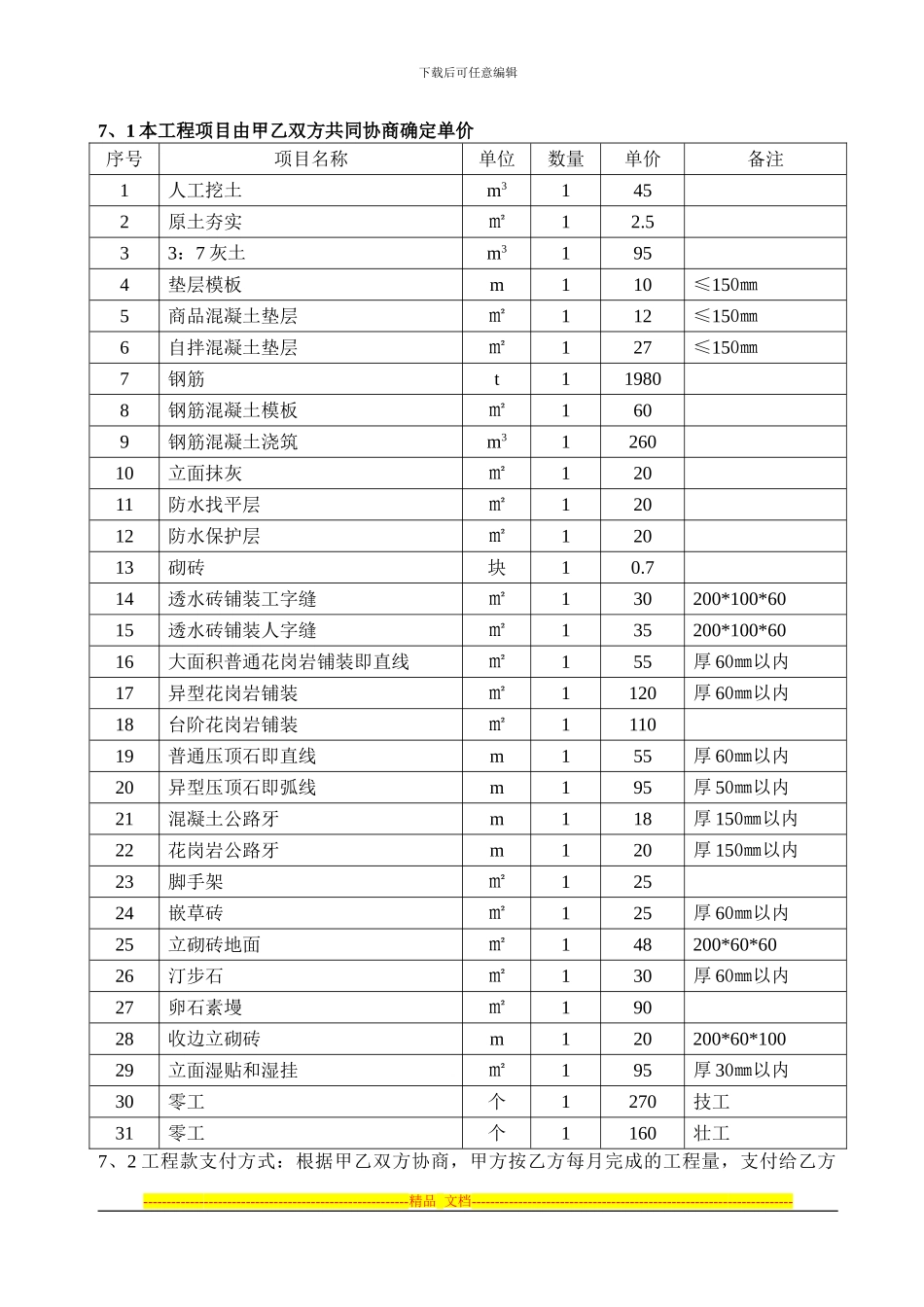 园林土建施工劳务分包合同_第2页