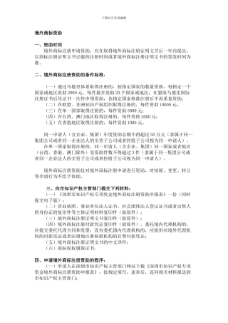 国外商标资助