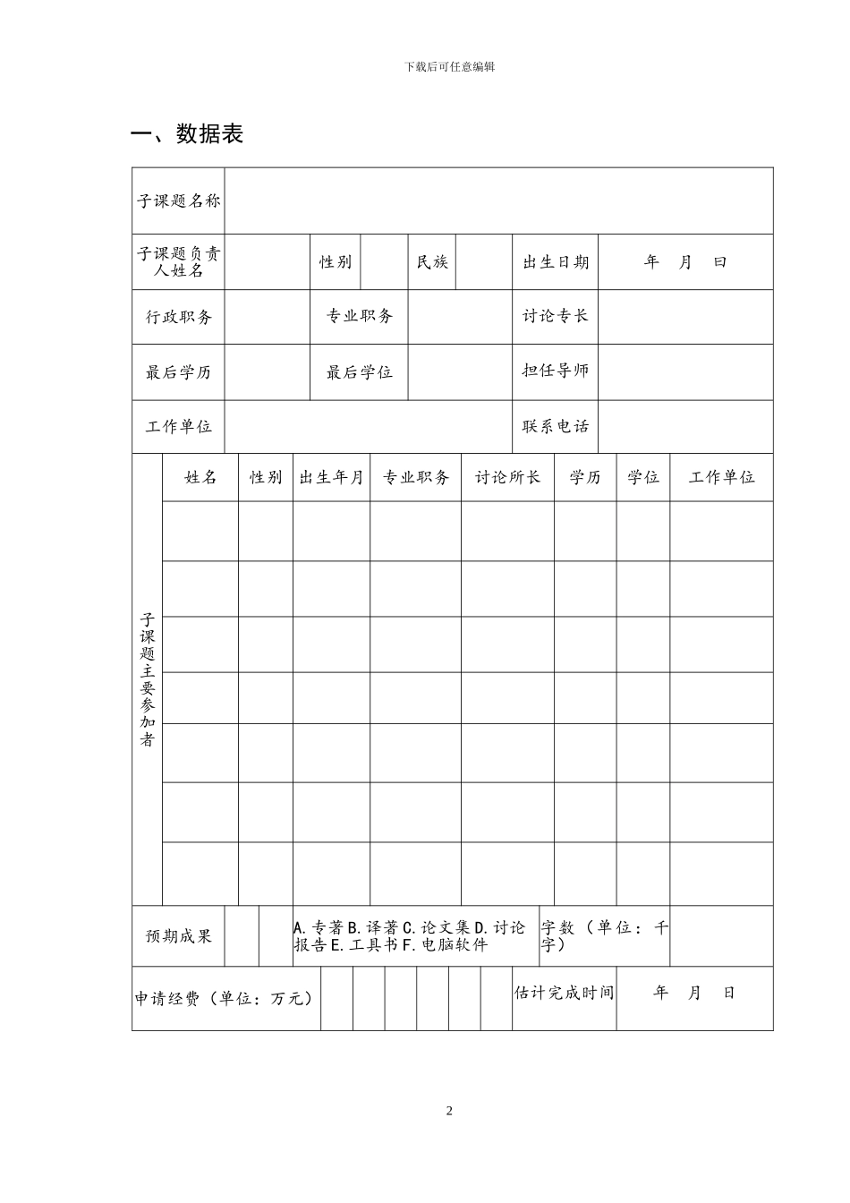 国家社会科学基金子课题合作协议书模板_第3页