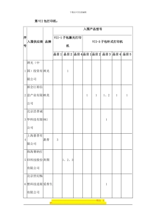 国税系统it类产品协议供货项目第vii包打印机、viii包打印机通用耗材、ix包多功能一体机、x包扫描仪