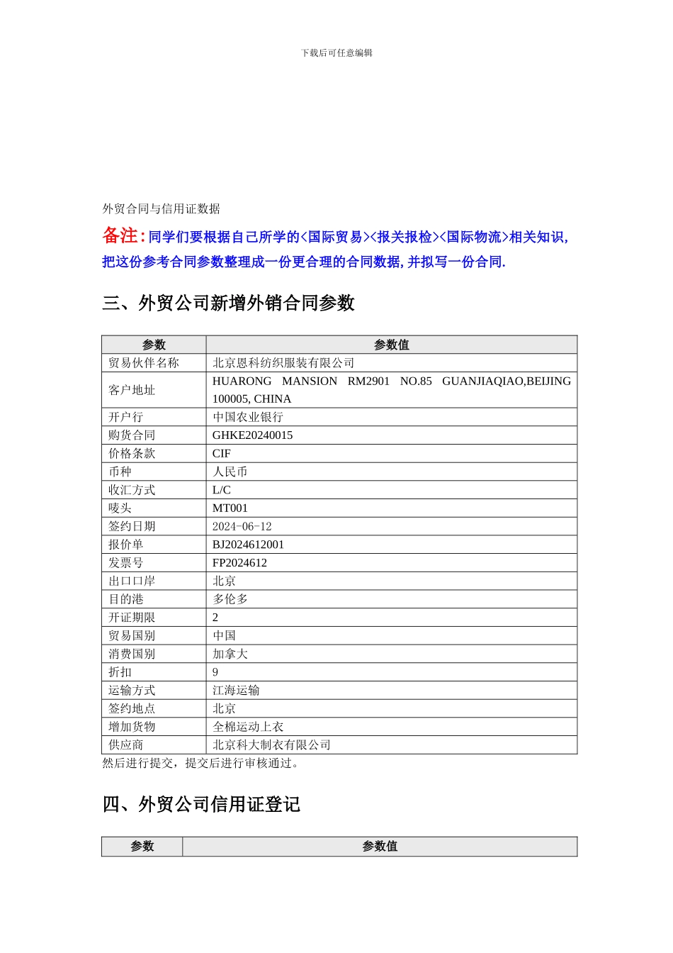 国际物流2-外贸合同与信用证数据_第1页