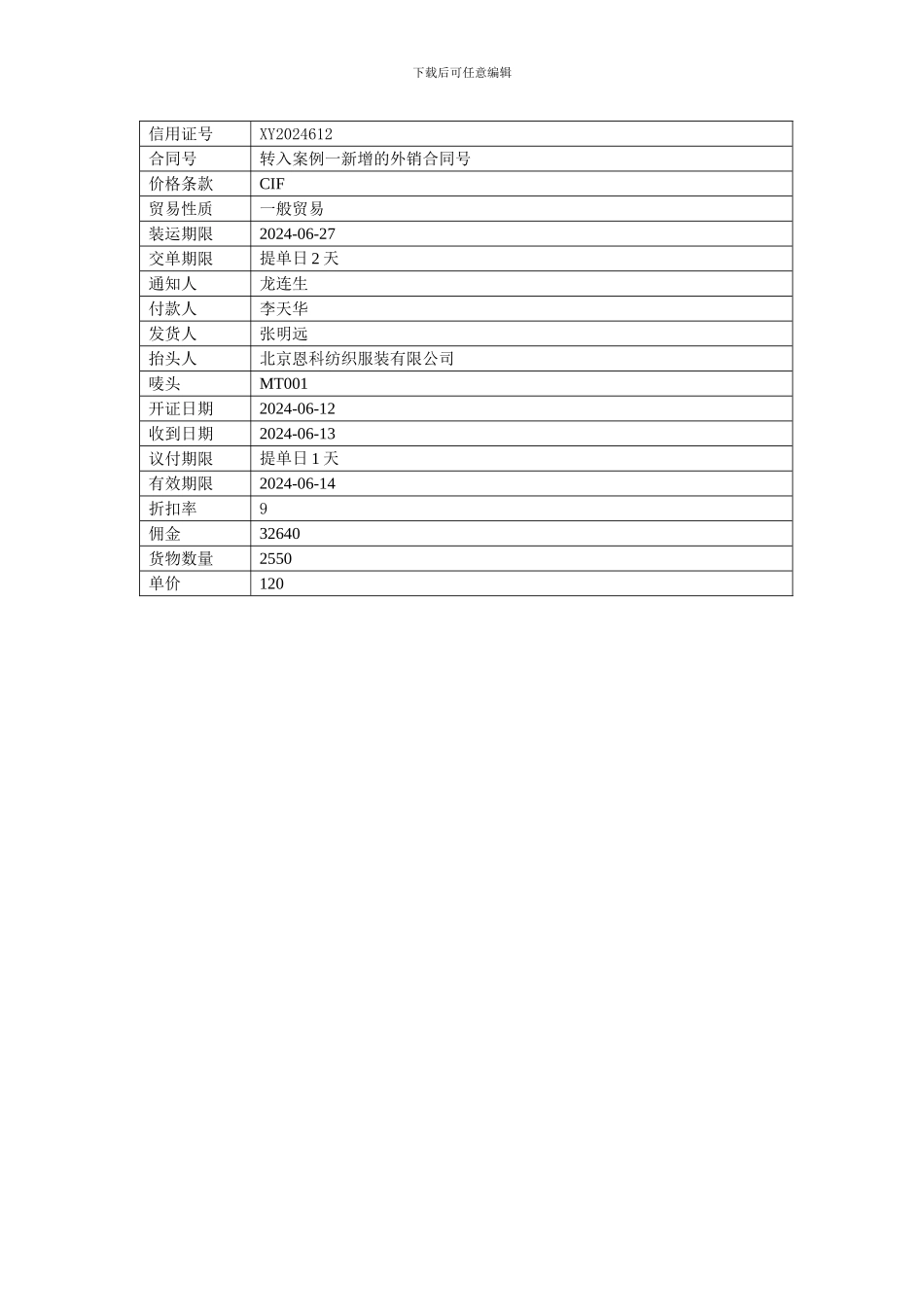 国际物流2-外贸合同与信用证数据_第2页