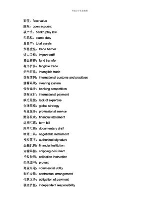 国际结算中英文互译总结
