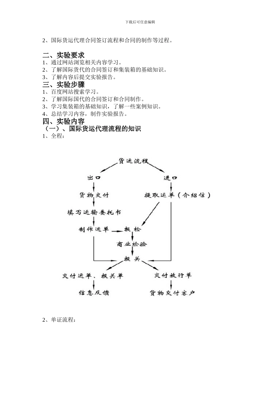 国际货运代理实验报告_第3页