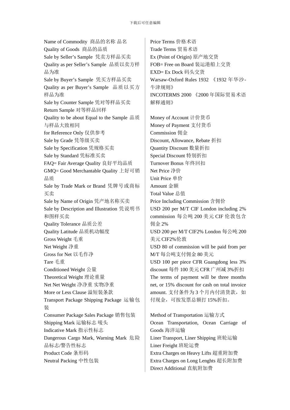 国际贸易合同实用英语_第1页