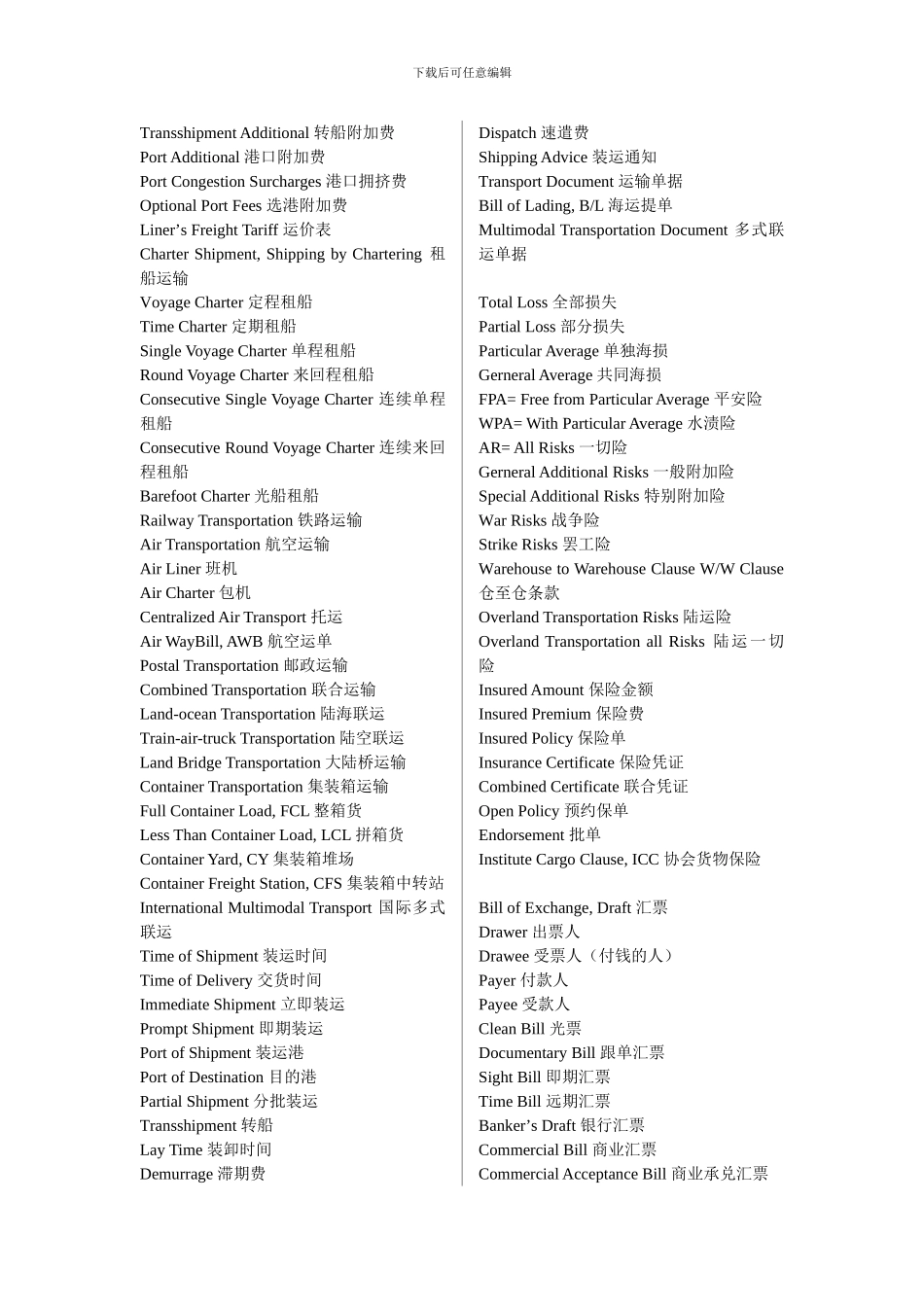 国际贸易合同实用英语_第2页