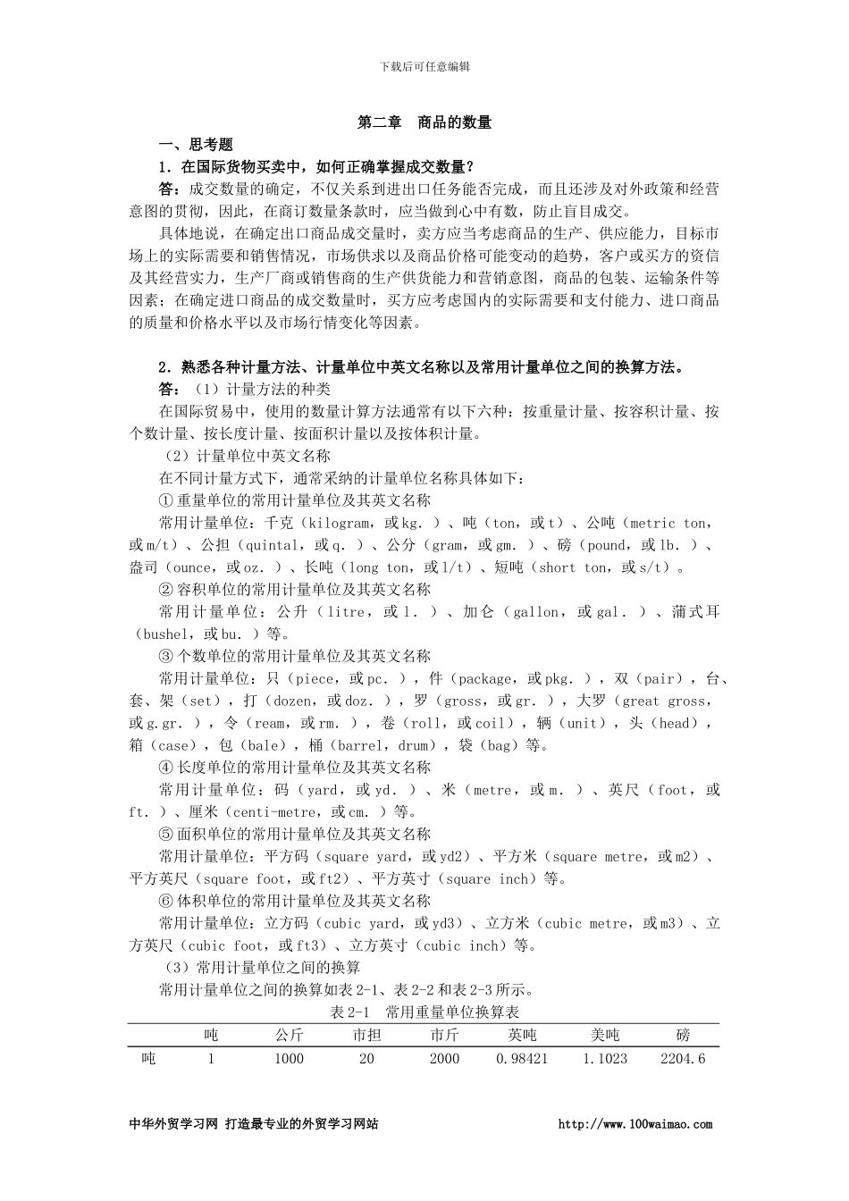 国际贸易实务课后答案详解-第二章--商品的数量_第1页