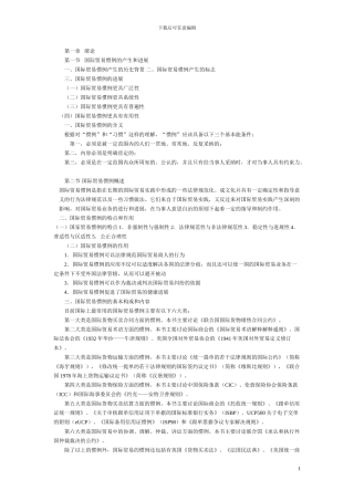 国际贸易惯例与准则-Microsoft-PowerPoint-演示文稿.ppt.Convertor