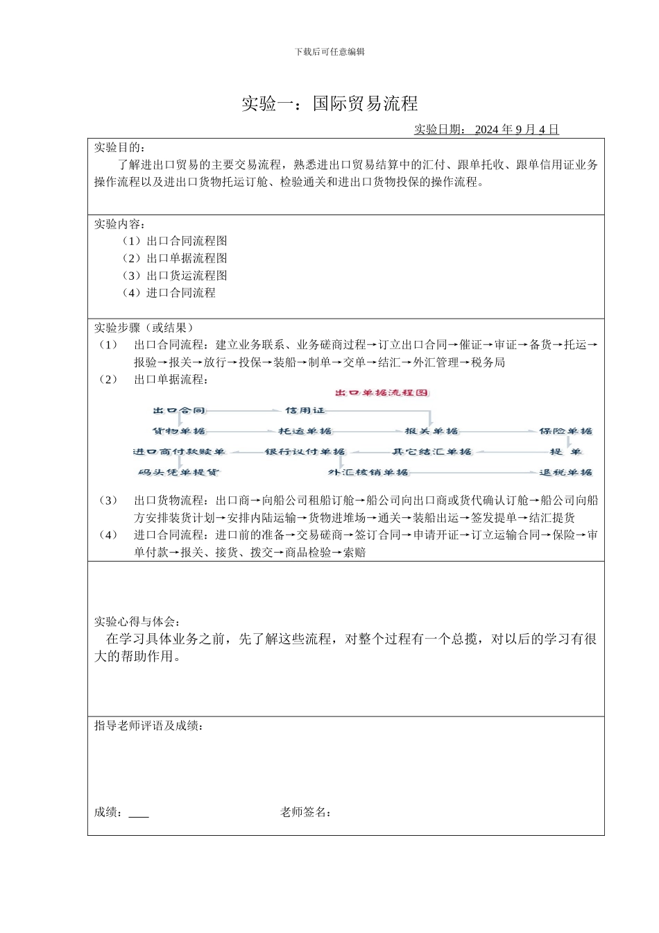 国际贸易操作实验_第3页