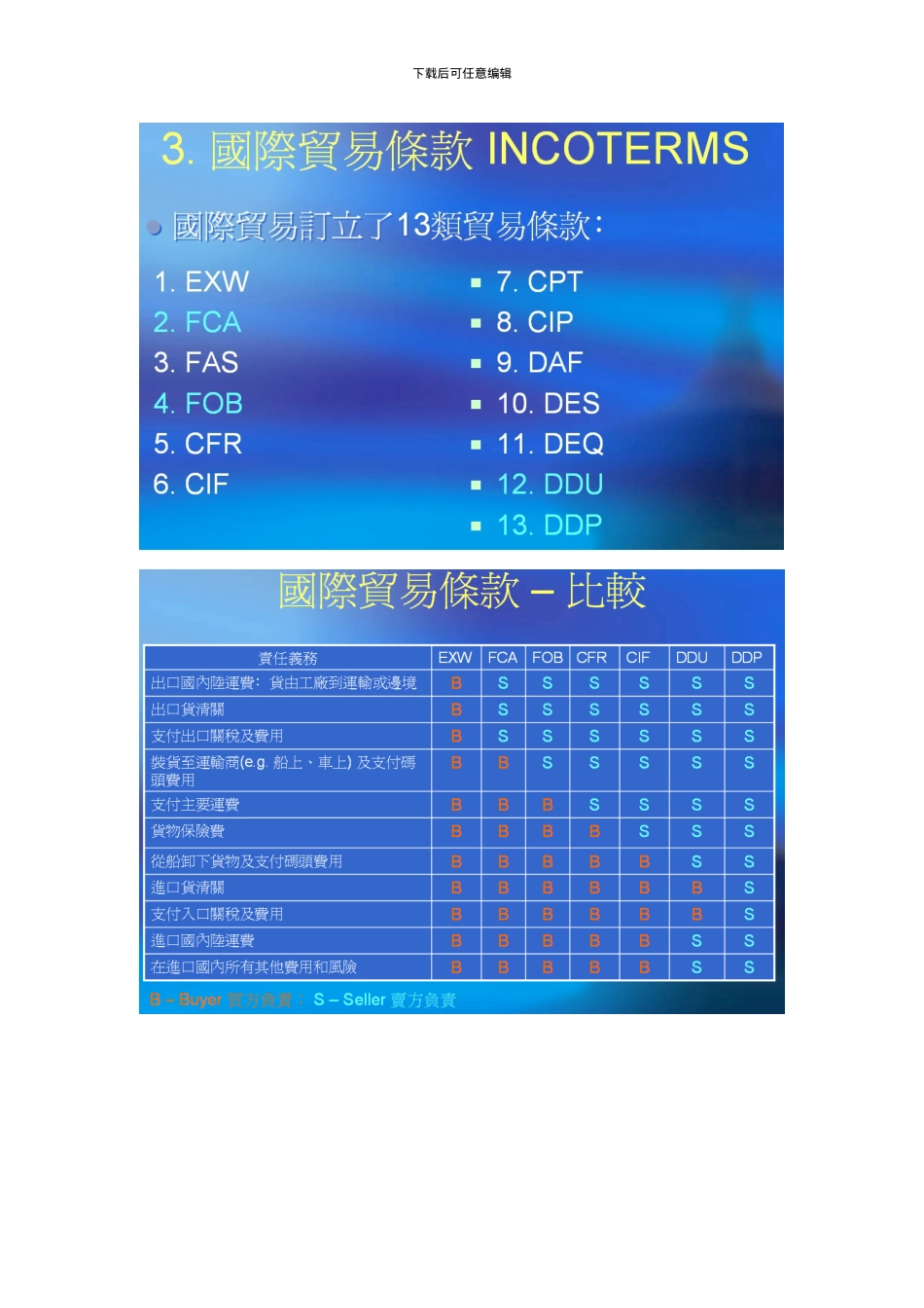 国际贸易条款_第2页