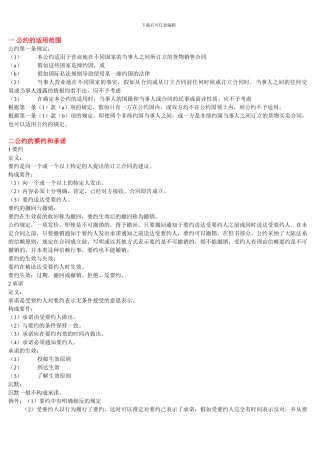 国际贸易法-核心笔记