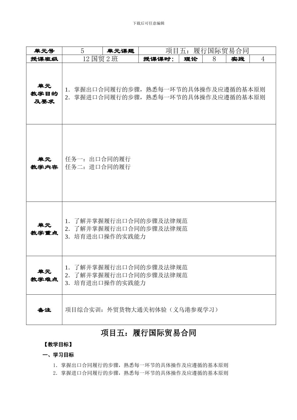 国际贸易理论与实务-05履行国际贸易合同_第1页