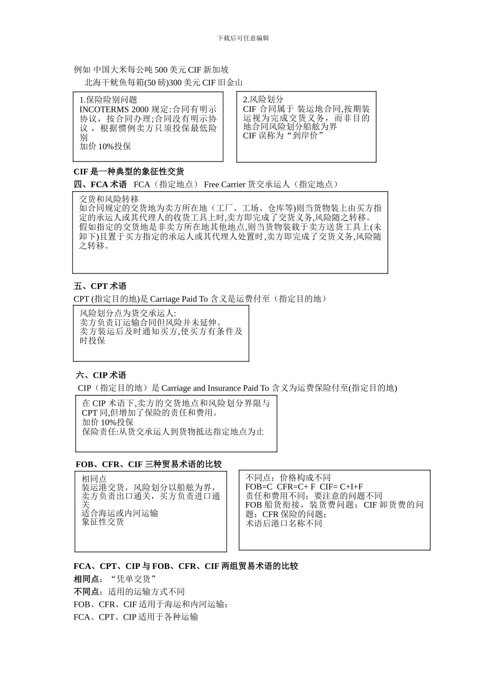 国际贸易的特点_第3页