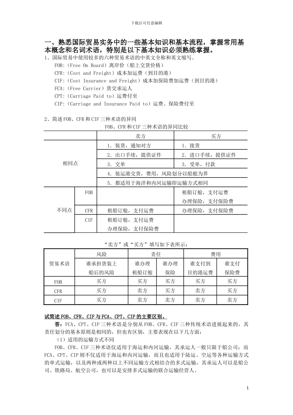 国际贸易考试重点_第1页