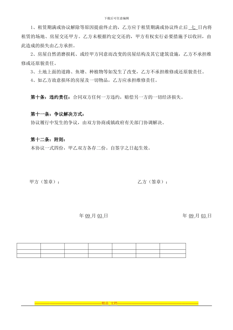 土地租赁协议唐_第3页