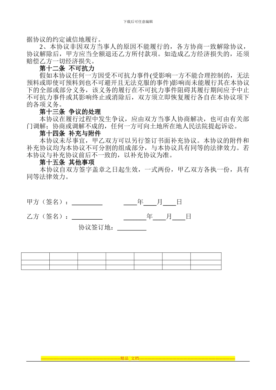 土地转让协议_第3页